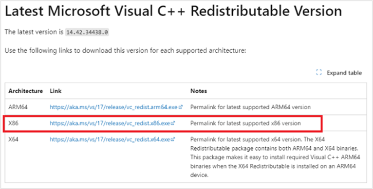 Descarga de la versión x86 compatible más reciente