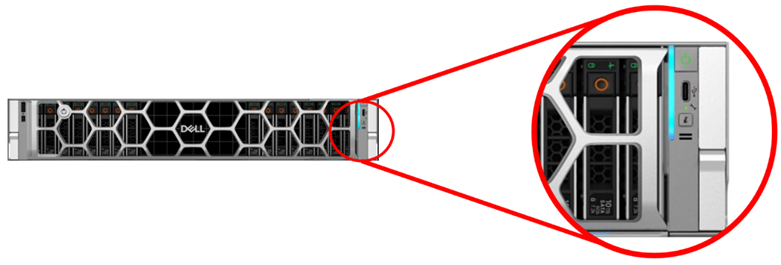 Front of 17G PowerEdge - With closeup of iDRAC Direct port