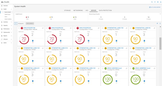 Vista della schermata principale di OpenManage Enterprise CloudIQ Plugin