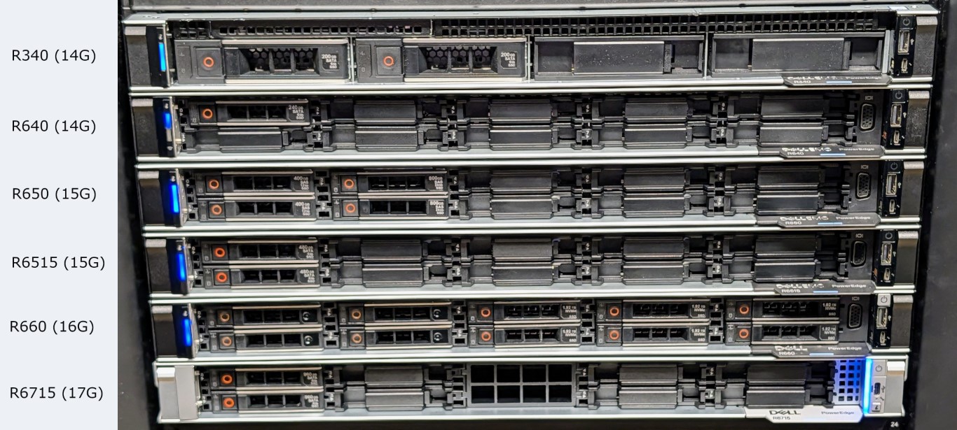 Front of servers - Healthy (blue LED) state