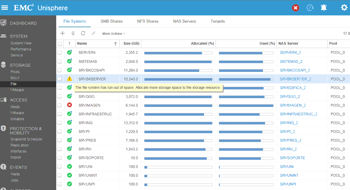 Файловые системы Unisphere