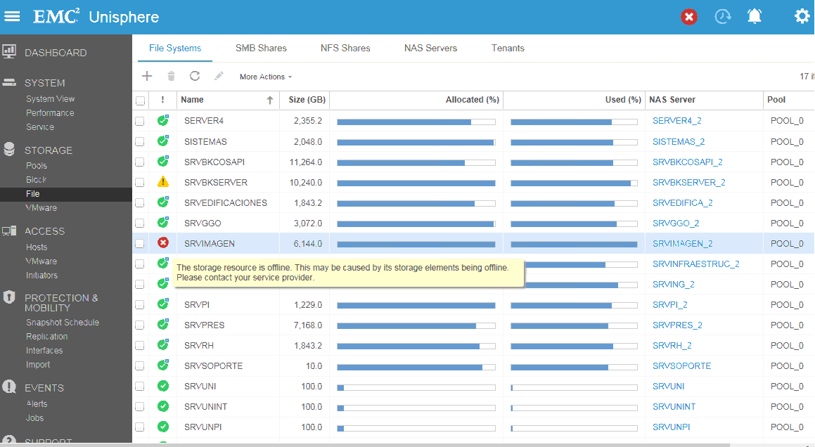 Souborové systémy Unisphere