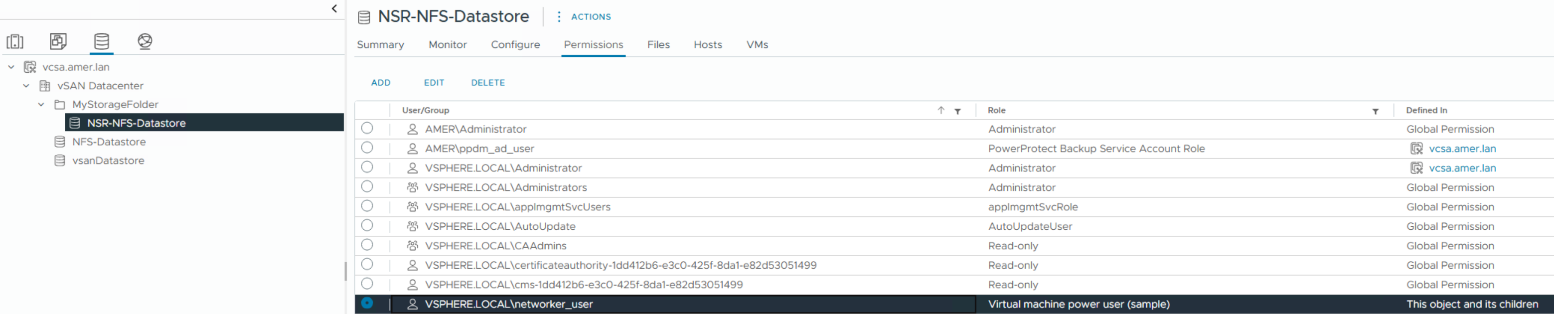 Datastore-rettigheder