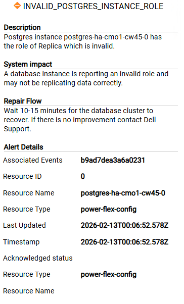 INVALID_POSTGRES_INSTANCE_ROLE