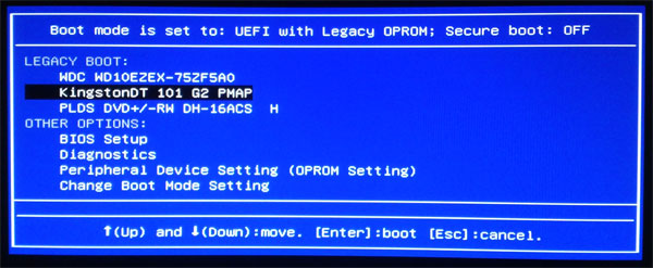 Меню Dell Boot Once