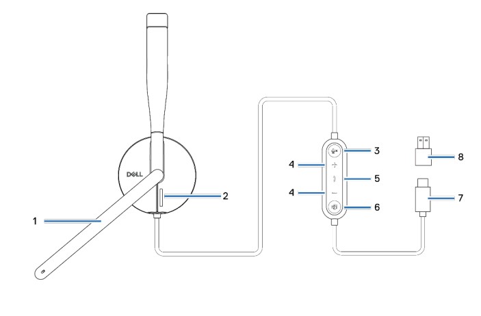 Dell Pro Wired Headset WH3024 Overview