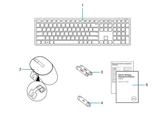 Lieferumfang der Dell Pro Wireless-Tastatur und -Maus KM5221W