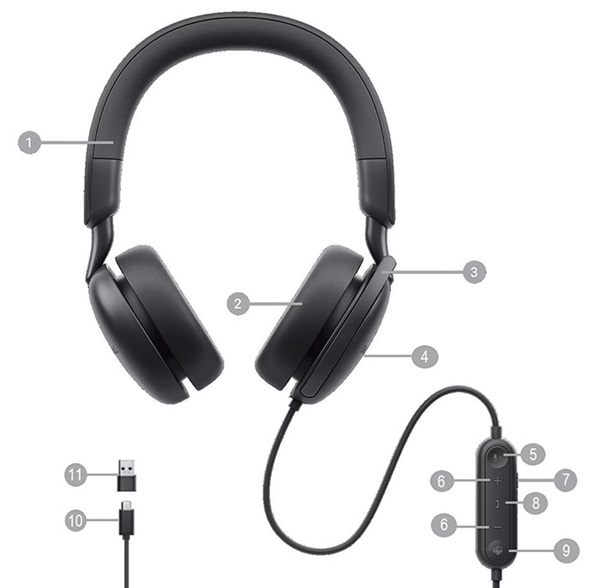 【未使用】Dell 有線ヘッドセット WH5024 Dell Pro Wired ANC Headset WH5024 Usage and Troubleshooting Guide