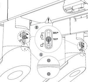 Blokada suwaka ramion