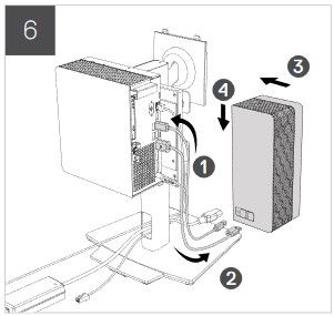 Skub kabeldækslet over kablerne