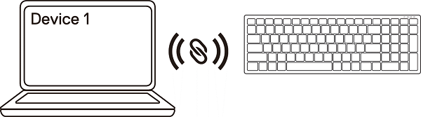 SLN322676_en_US__32USB_KYBD_03_BK