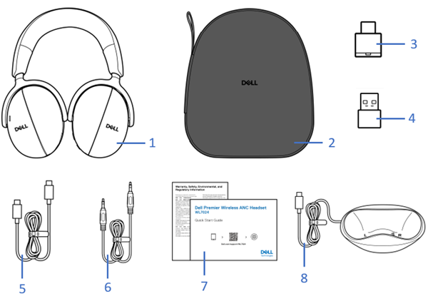 ボックスの内容