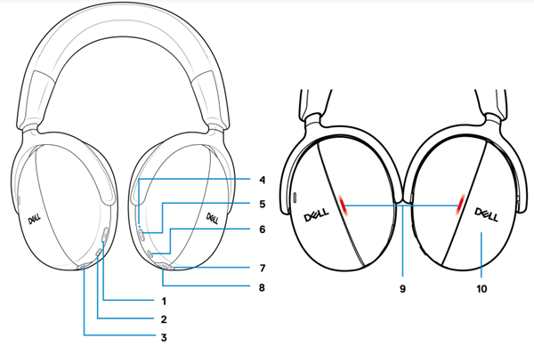 Dell WL7024 ワイヤレスヘッドセット Dell Pro Premium Wireless ANC Headset WL7024のサポート