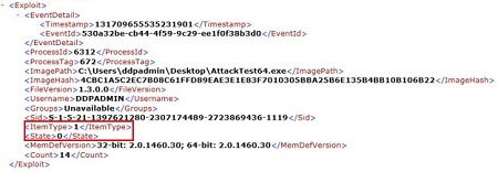 Elementtype og -tilstand