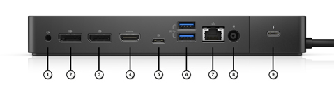 Ports arrière sur une station d'accueil WD19TB ou WD19TBS