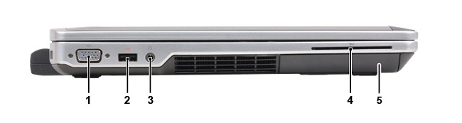 Dell Latitude E6530 — widok z lewej strony