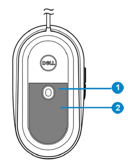 Visning af nederste etikets placering