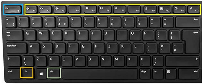 Dell-multimedietastatur med mediefunksjoner som 