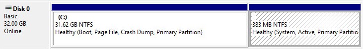 Checking partitions