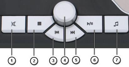 Audio center
