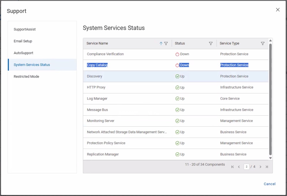 System Services Status