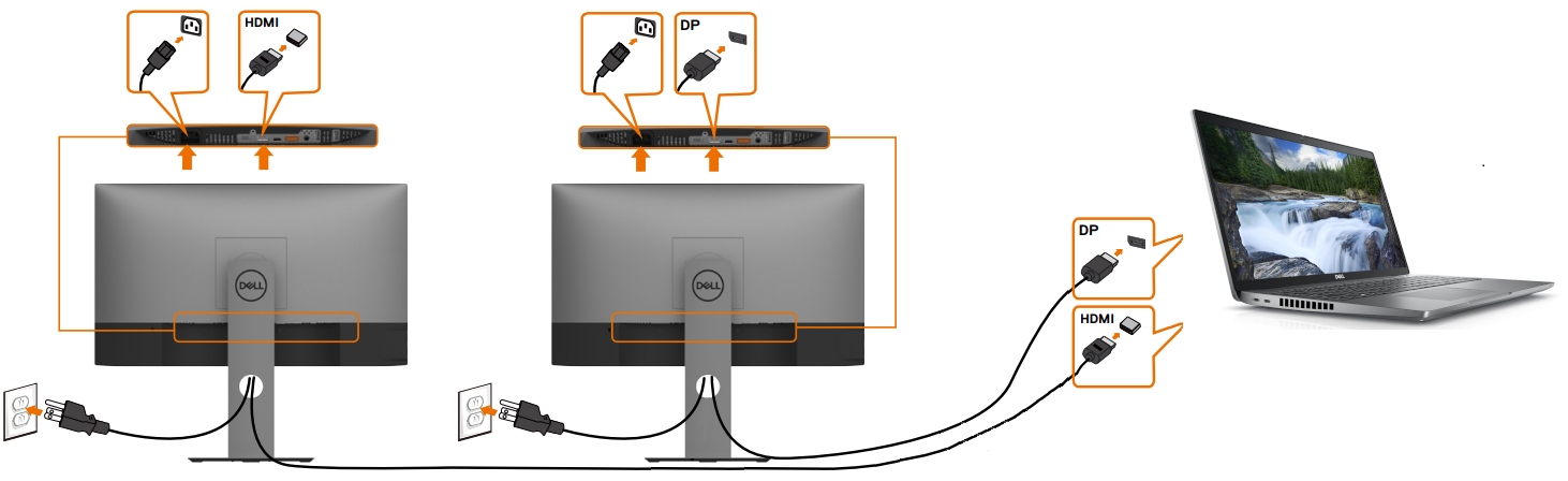 illustration de la connexion de plusieurs écrans à un ordinateur portable à l’aide de deux câbles vidéo