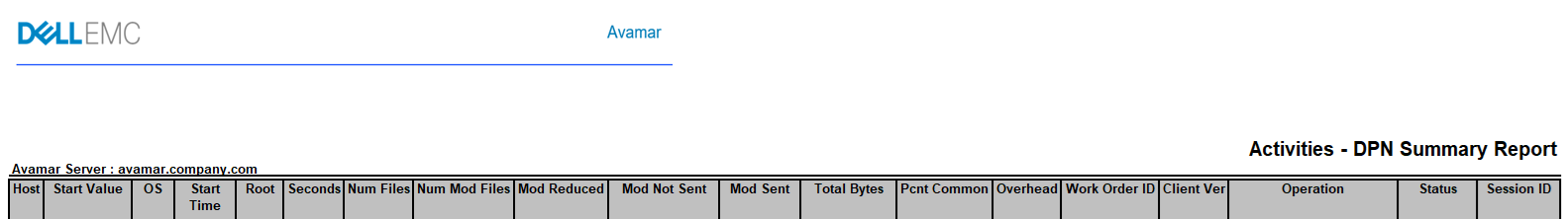 AUI DPN summary report header