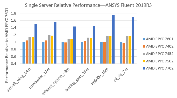 SLN319367_en_US__2image(12688)