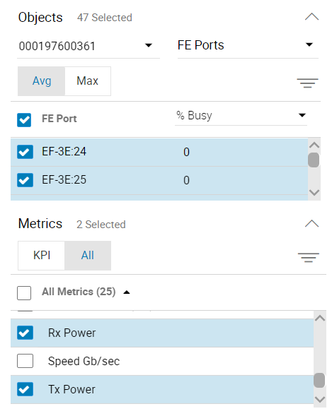 light power report in Unisphere UI