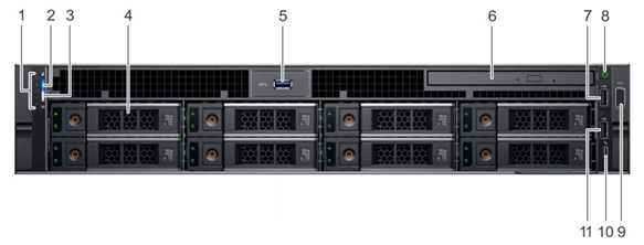 Precision Rack 7920 -järjestelmän tilavalo