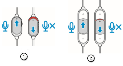SLN317961_en_US__35I_Alienware_Gaming_Headset_AW510H_Muting_Unmuting_BD_v1