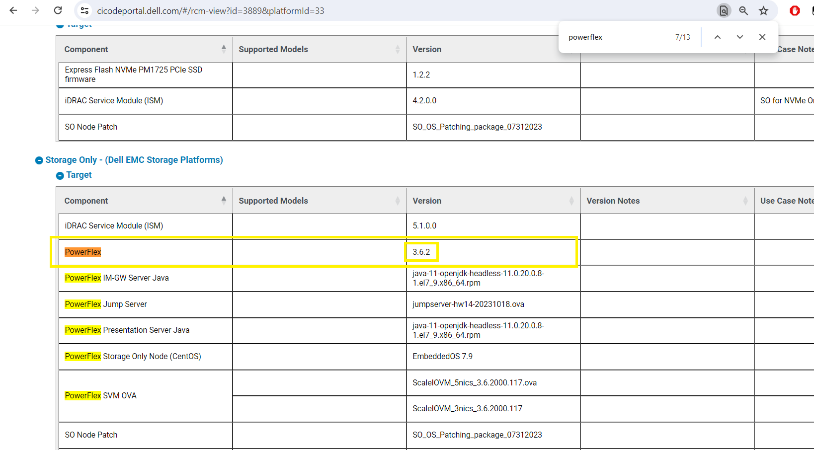 PowerFlex V über das RCM-Portal