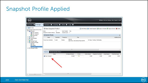 Zastosowany profil migawki