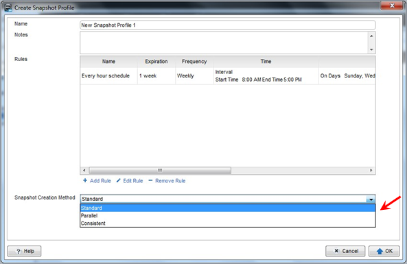 Metoda tworzenia migawki