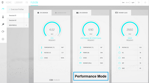 Performance Mode example