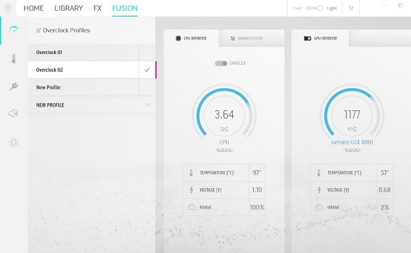 Monitoring CPU information