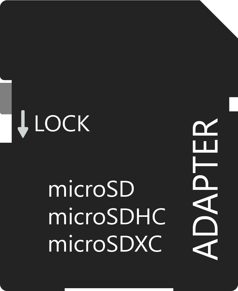 Write protection switch set to unlock status on SD card