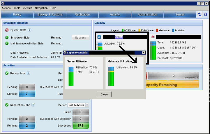 Dashboard dell'utilizzo - dettaglio