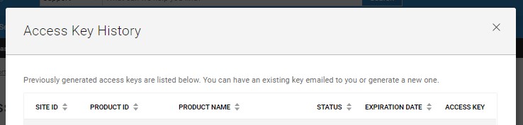 Historia klucza dostępu
