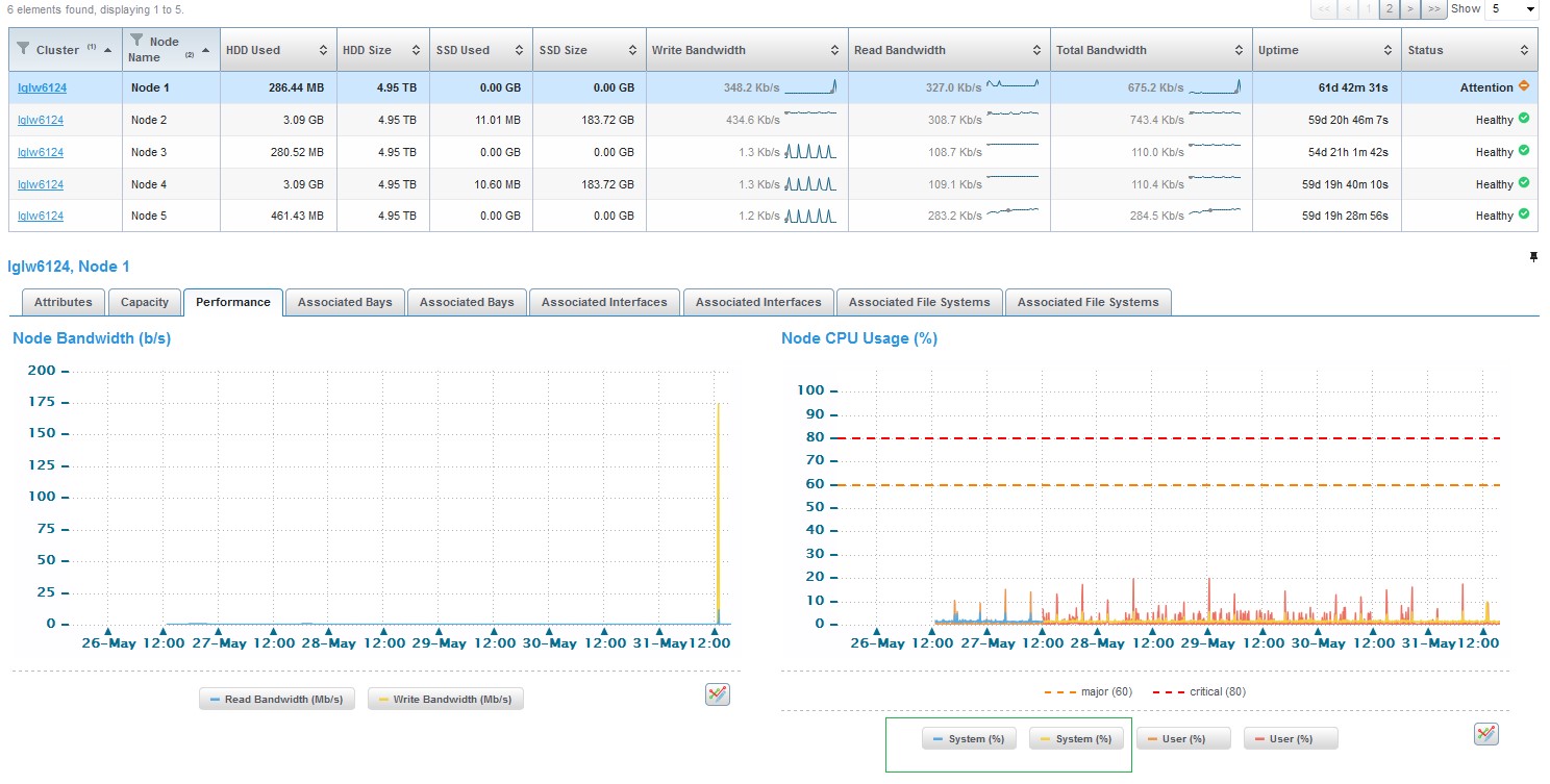 kA2f1000000L4DcCAK_2_10