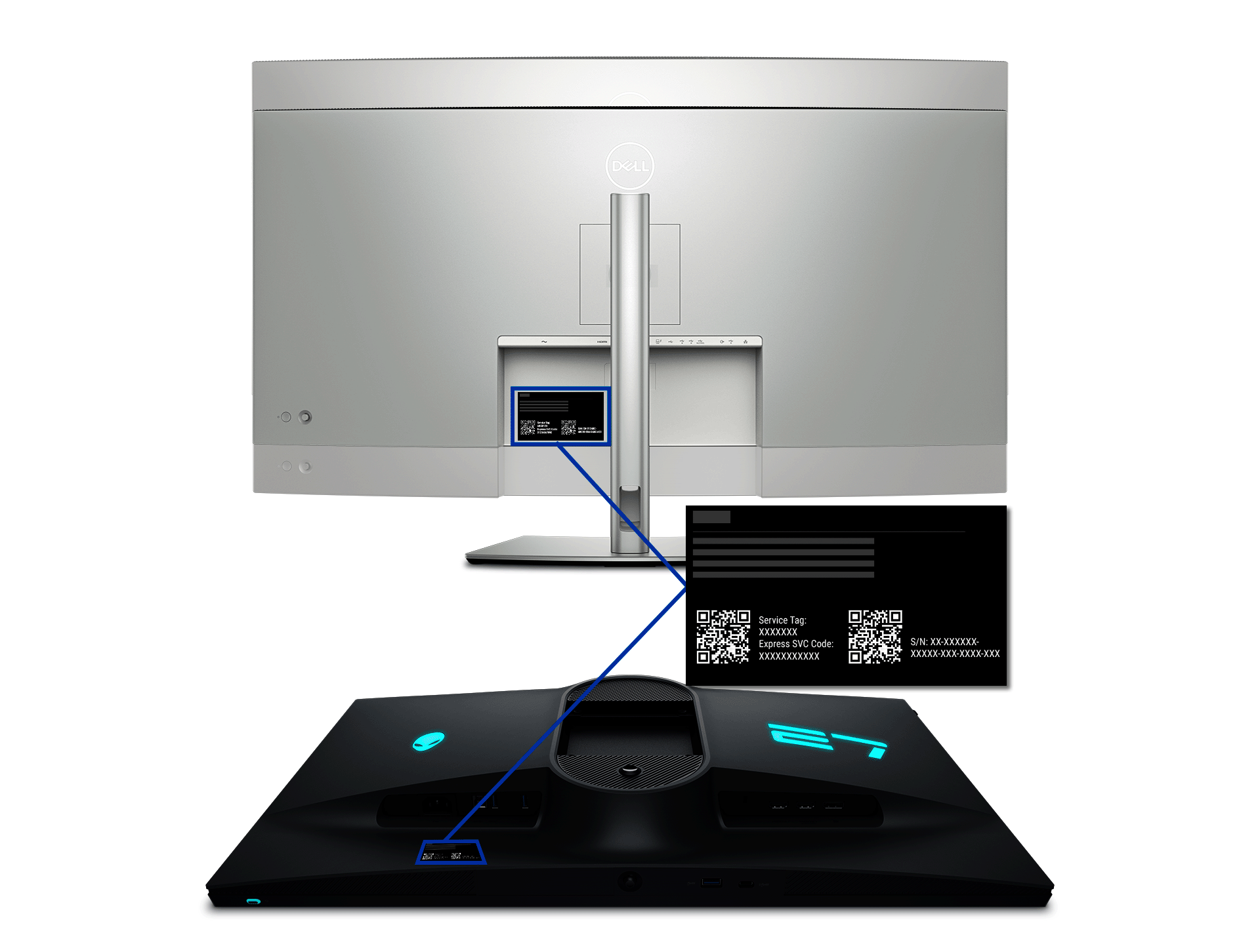PPID of serienummer van de Dell monitor op het achterpaneel