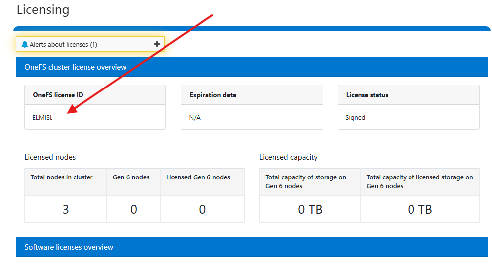 Página Licenciamiento
