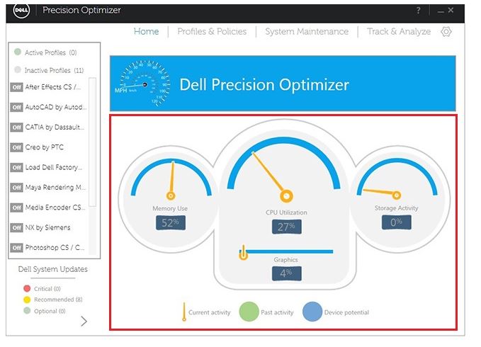 Ressourceudnyttelse af Dell Precision Optimizer