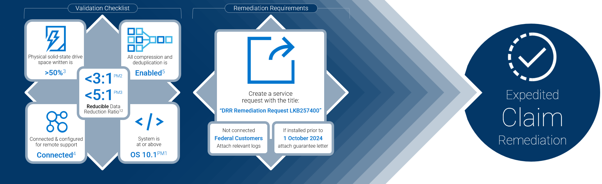 Et skærmbillede af et computerAI-genereret indhold kan være forkert.