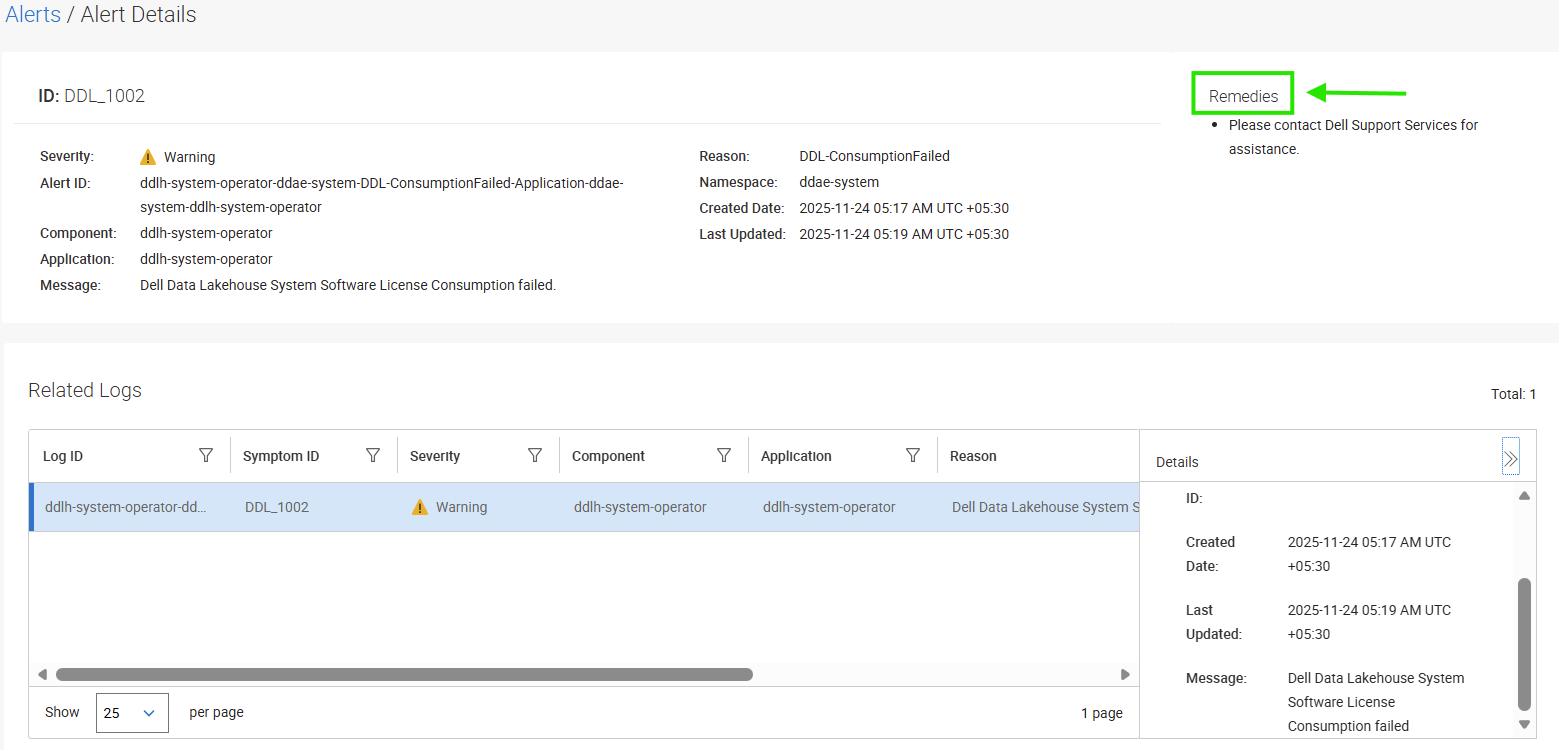 Alerts / Alerts Details in UI for DDL_1002