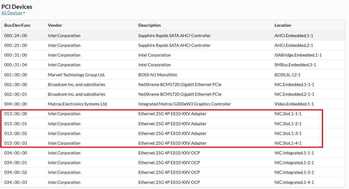 PCIE Devices listed from a SupportAssist report.