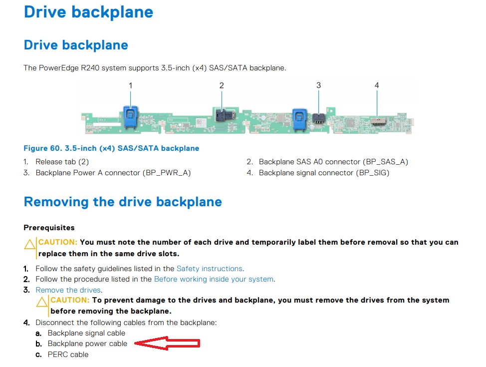 Conector del backplane