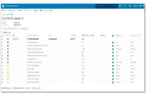 OpenManage Enterprise