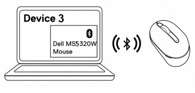 SLN322676_en_US__22dell_mobile-wireless-mouse-ms3320w_pairing_bluetooth4