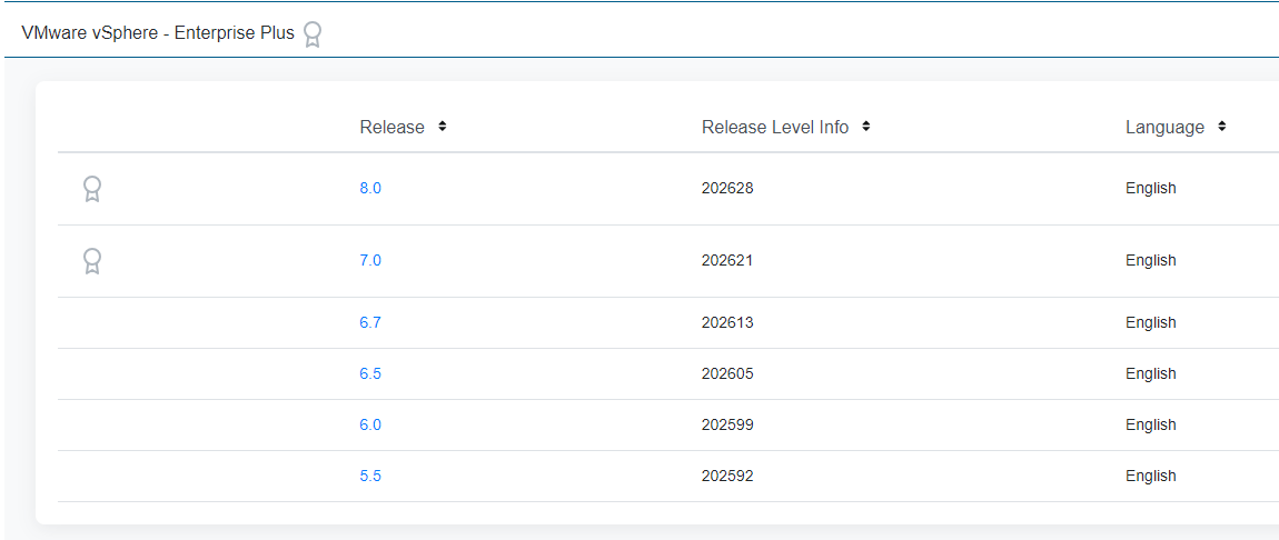 VMware Workstation虚拟机合集激活密钥WinLinux10111214151617 吾爱破解